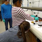 Chemistry students at JMU lab
