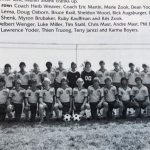 1981-82 boys varsity soccer team, coached by Eric Martin '72 and Herb Weaver '75